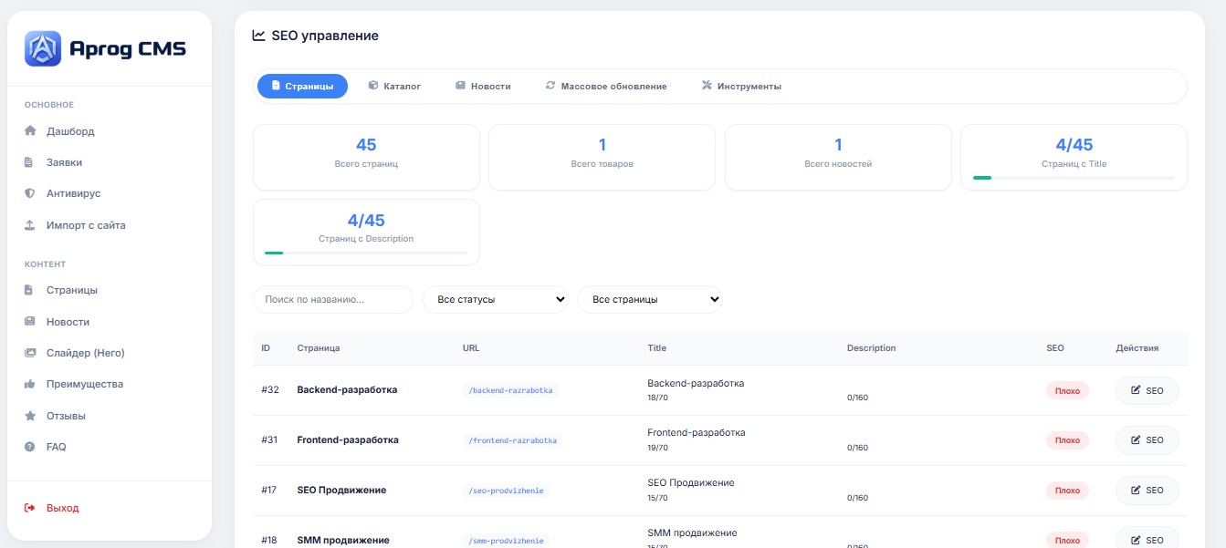 CMS Platform — 13